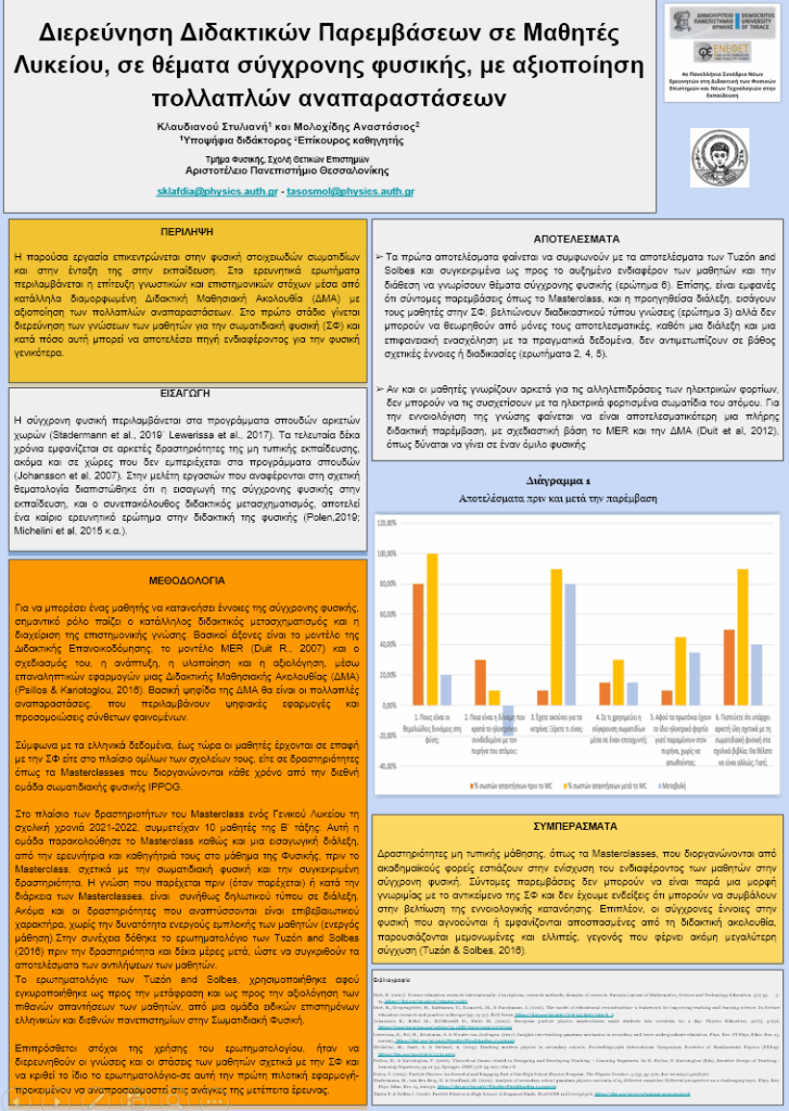 Διερεύνηση Διδακτικών Παρεμβάσεων σε Μαθητές Λυκείου, σε θέματα σύγχρονης φυσικής, με αξιοποίηση πολλαπλών αναπαραστάσεων Διερεύνηση Διδακτικών Παρεμβάσεων σε Μαθητές Λυκείου, σε θέματα σύγχρονης φυσικής, με αξιοποίηση πολλαπλών αναπαραστάσεων